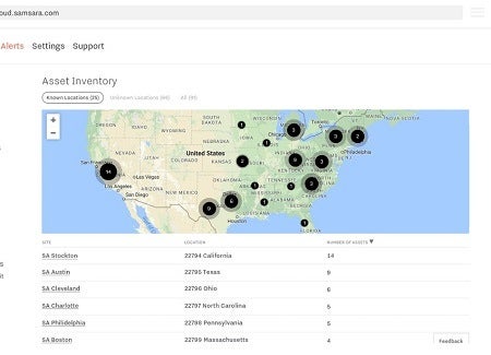 Samsara asset tracking inventory