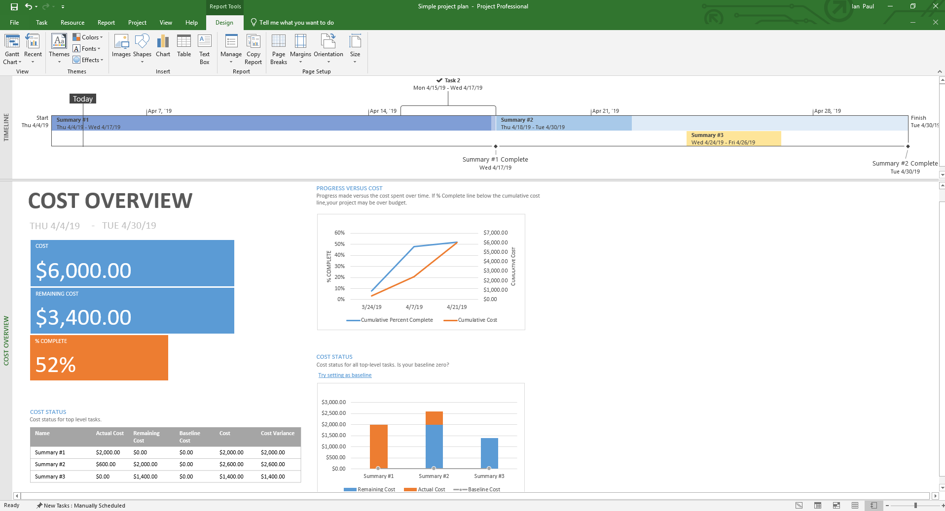 Microsoft Project Review 2022