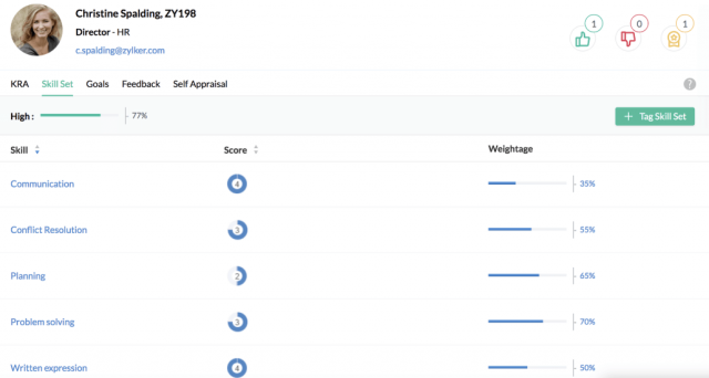 Zoho People Performance Tracker