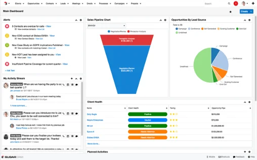 The SugarCRM CRM dashboard