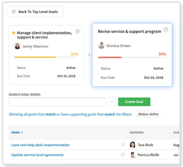 PerformYard performance management goals