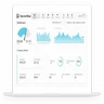 ServiceTitan Analytics Dashboard