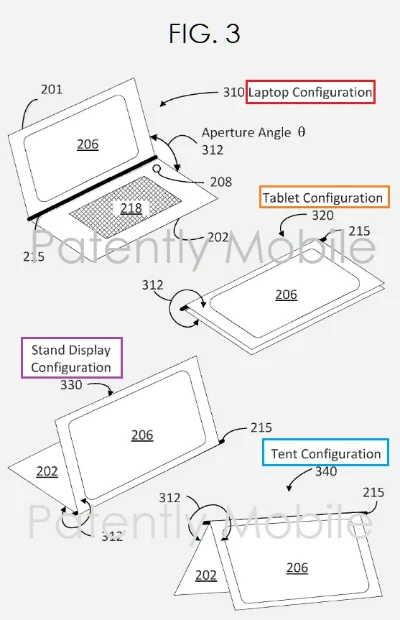 Patently Apple Google Device Patent