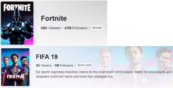 fortnite and fifa twitch numbers