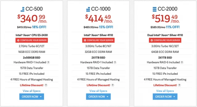 InMotion Dedicated Hosting Costs