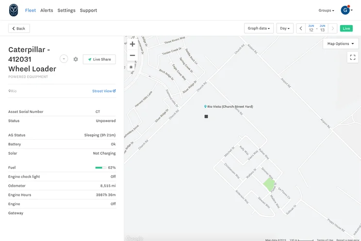 Samsara: Example of a powered asset