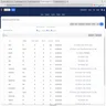 Asset Panda: Editing groups