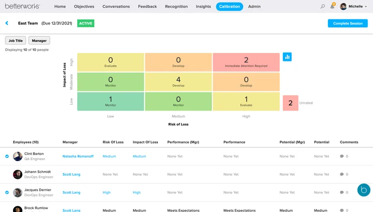 Betterworks Calibration