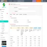 AssetTiger create group
