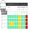 Spiceworks asset tracking: monitor