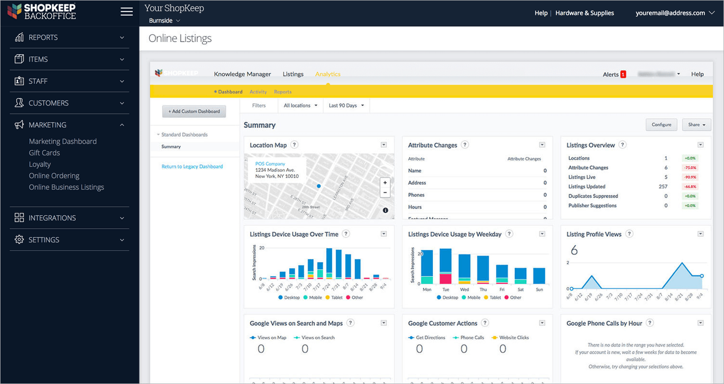 Shopkeep POS analytics dashboard