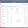 Table View Trello