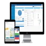 ServSuite Devices