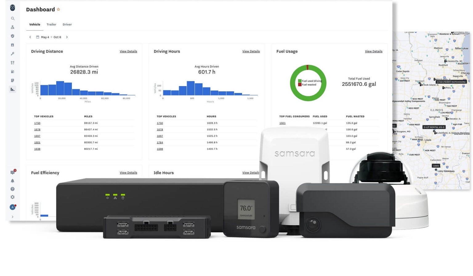 Samsara Review Fleet Management System Guide 2026 Samsara Review Fleet Management System Guide 2026