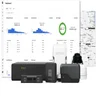 Samsara fleet management