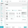 WPEngine Overview