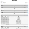 ATTI asset tracking: idle tracking