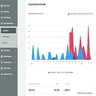 SociallyIn Analytics