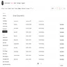 Samsara driver documents