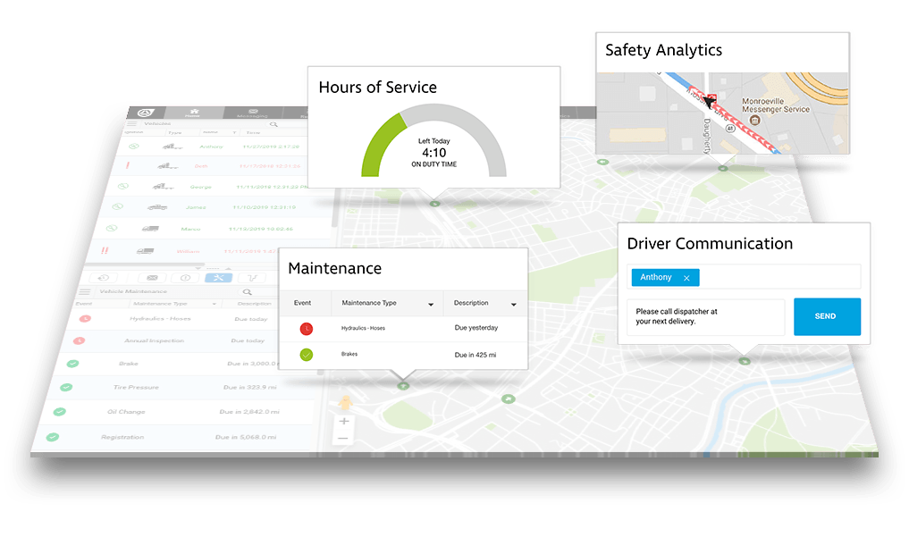 Teletrac Navman software solutions