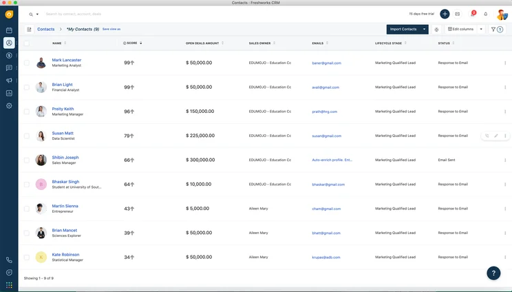 Freshworks CRM Contracts List