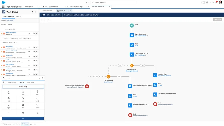 Salesforce CRM Sales Cloud HVS Cadence Work Queue