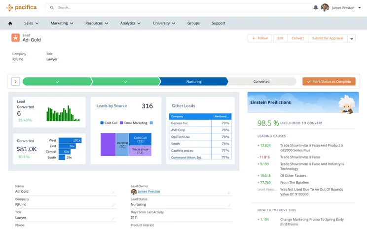 Salesforce CRM Sales Cloud PRM Einstein Discovery
