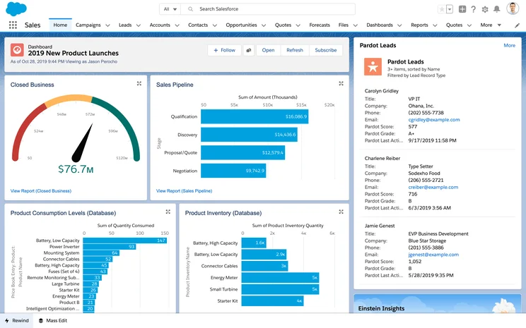 Salesforce CRM Sales Cloud SFA Mulesoft