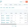 A list of marketing contacts compiled in HubSpot. Image: Tech.co
