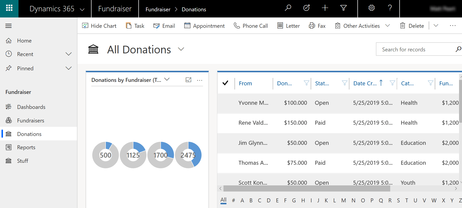 Scoreboards & Leaderboards - Dynamics 365 CRM Apps