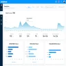 Net2Phone Analytics