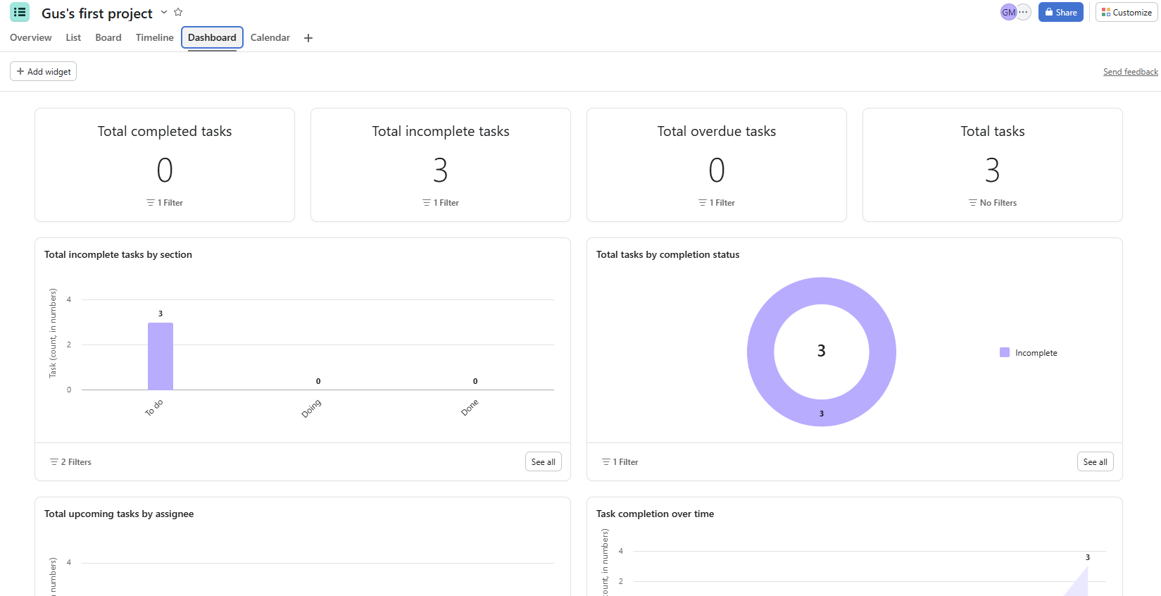 Screenshot of Asana dashboard. Source: Tech.co testing