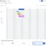 Screenshot of Asana timeline view. Source: Tech.co testing