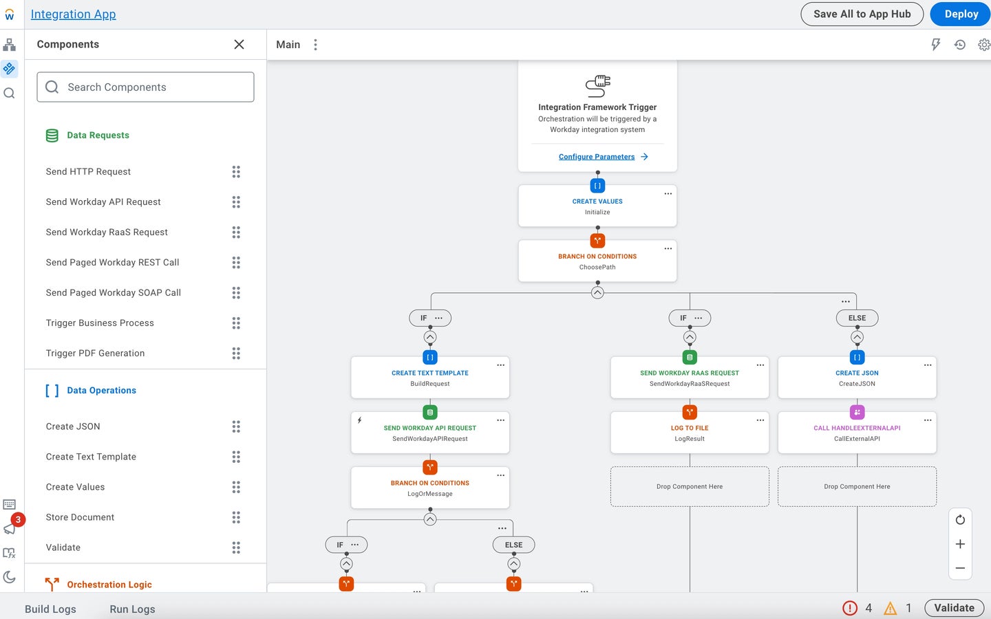 Screenshot of Workday Orchestrate. Source: Workday
