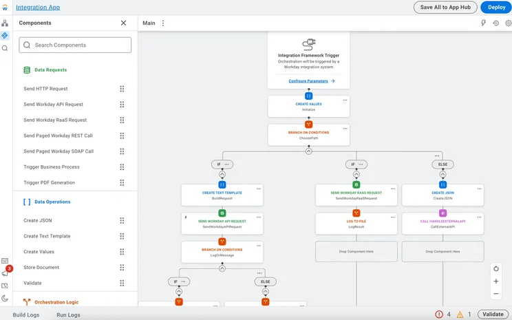 Screenshot of Workday Orchestrate. Source: Workday