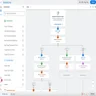Screenshot of Workday Orchestrate. Source: Workday