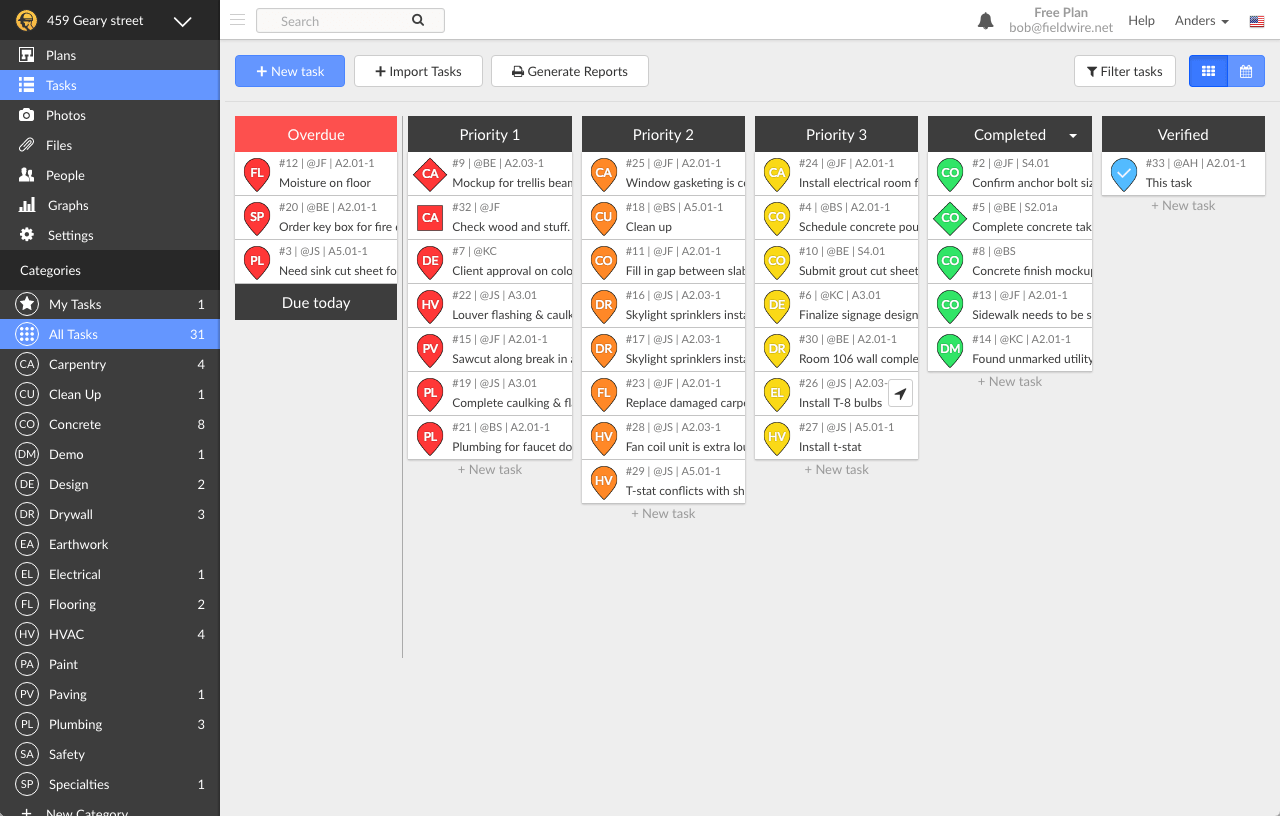 Fieldwire Priorities