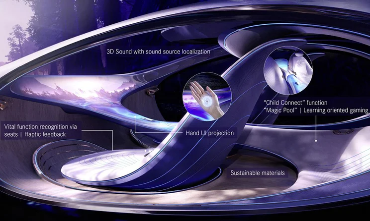 mercedes avtr concept interior