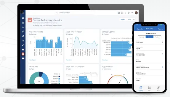 ServiceMax Metrics