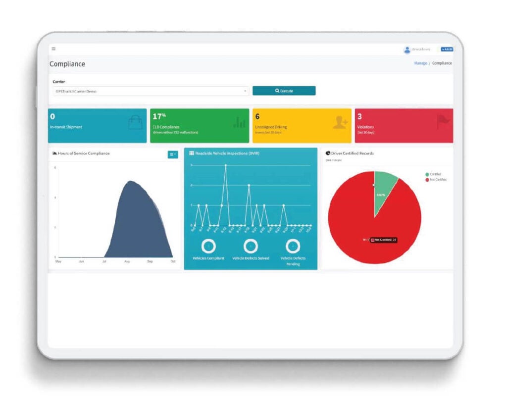 GPS TrackIt Review Good, but not the Best
