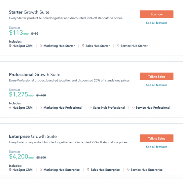 HubSpot Pricing 2021 (Including Hidden Costs and Upsells) Tech.co