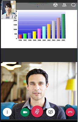 GoToMeeting Android App