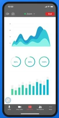 Zoom App on iOS