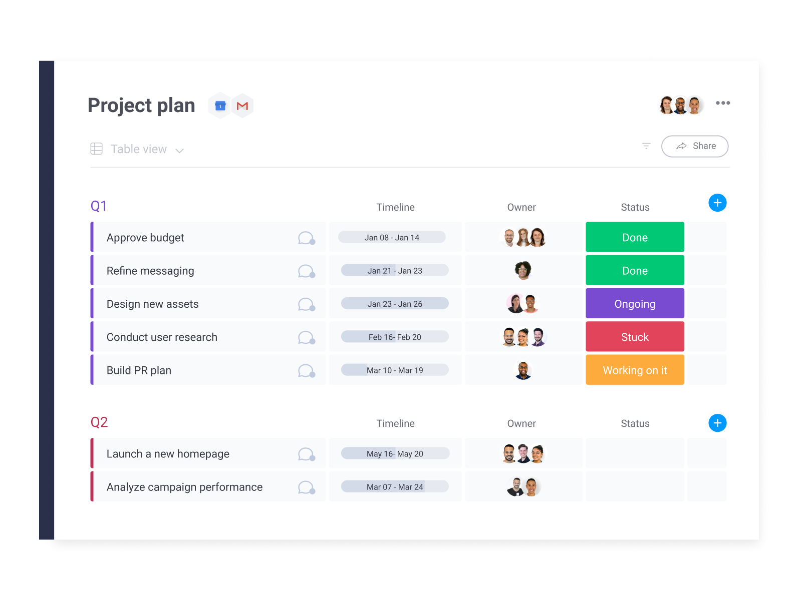 Monday CRM Review Pros Cons And Pricing Tech co