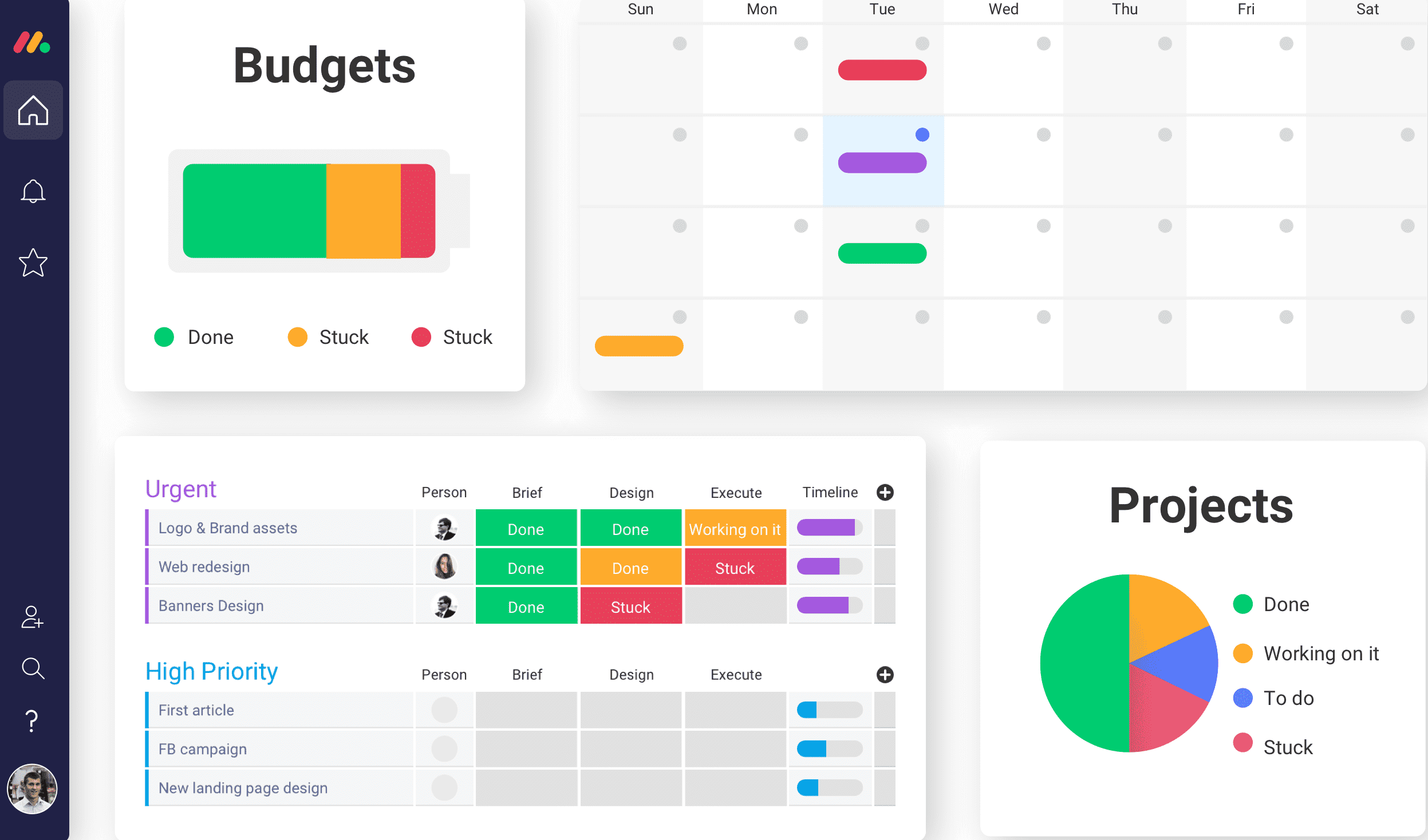 Monday com Dashboard Templates