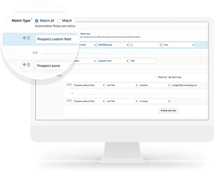 Salesforce Pardot lead management