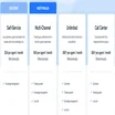 Wix Answers Pricing Plans