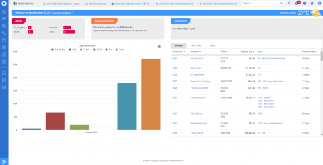 Simpro Menu Dashboard