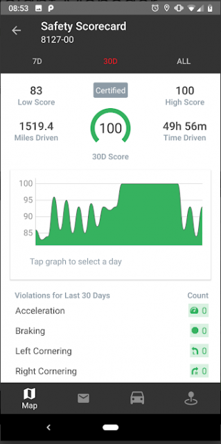 gps insight app safety scorecard