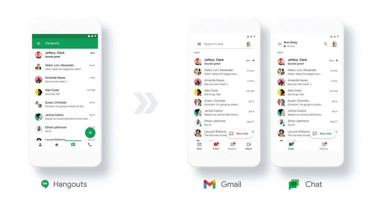 Google Hangout Gmail Chat
